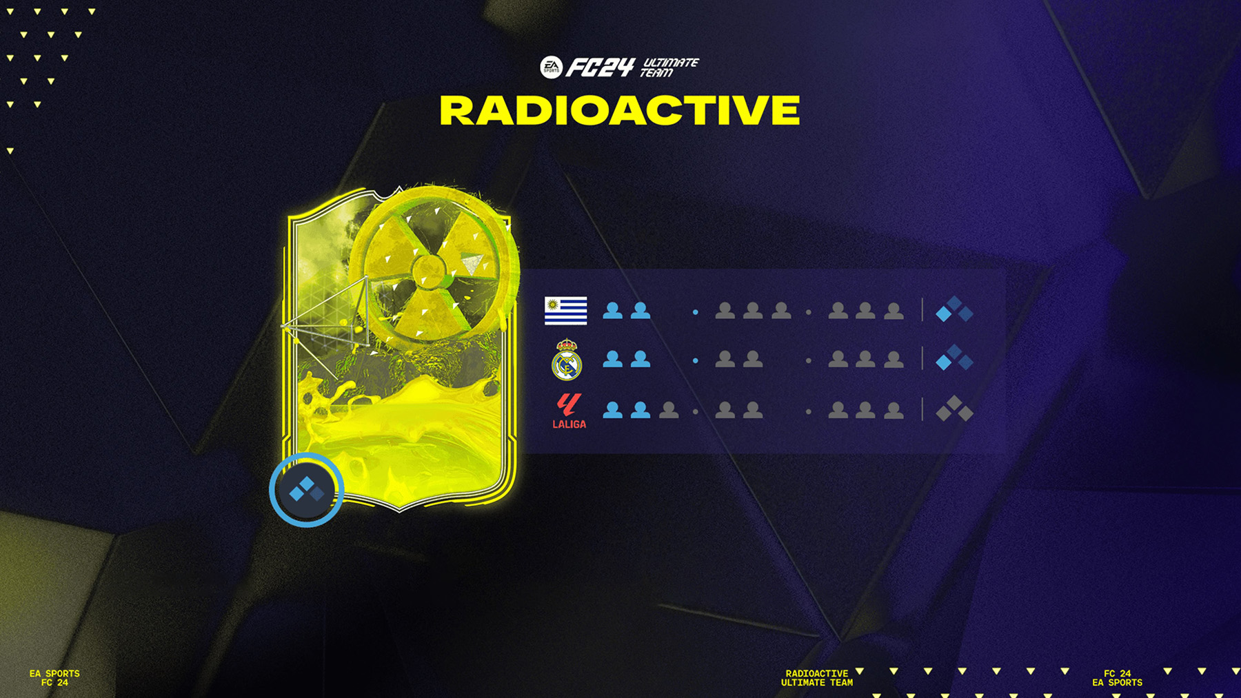 Radioactive - FC 24