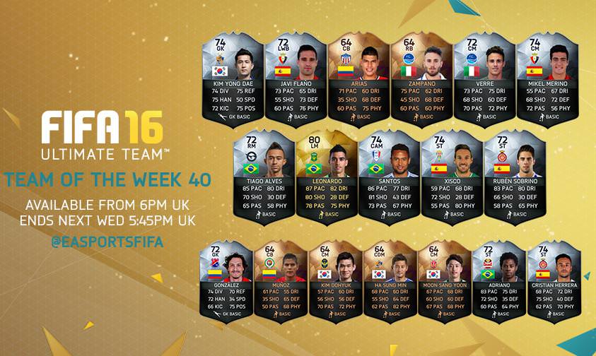 FIFA 16 Ultimate Team - Team of the Week 40