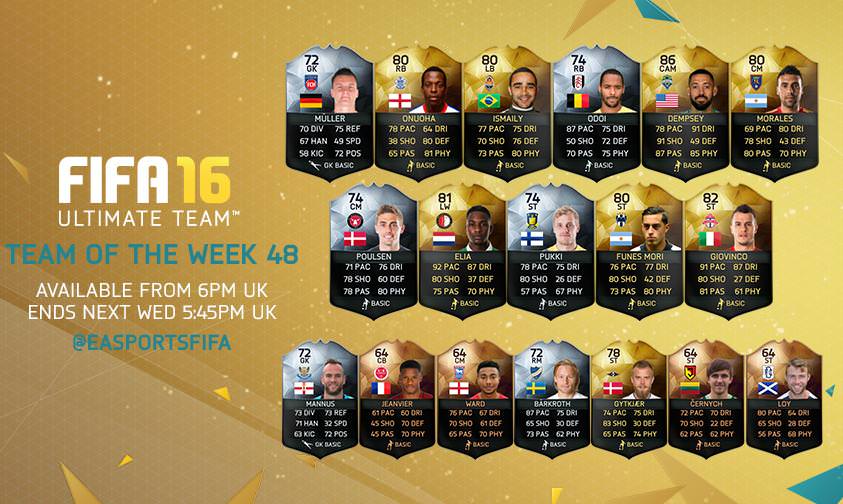 FIFA 16 Ultimate Team – Team of the Week 48