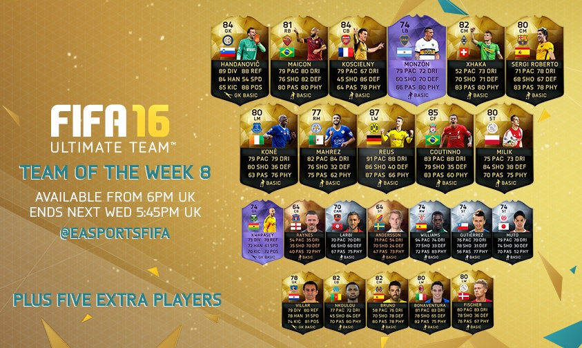 FIFA 16 Ultimate Team - Team of the Week 8