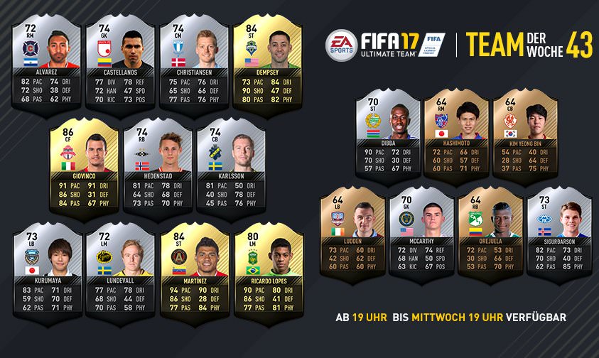 FIFA 17 Team of the Week 43