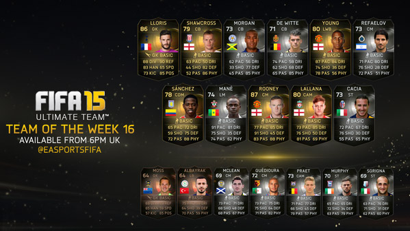 FIFA 15 Ultimate Team - Team of the Week #16