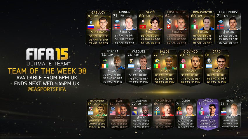 FIFA 15 Ultimate Team - Team of the Week #38