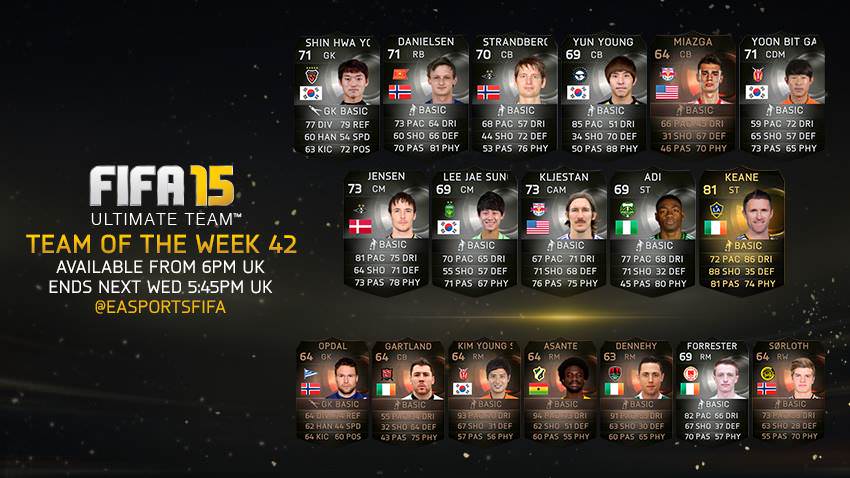 FIFA 15 Ultimate Team - Team of the Week #42