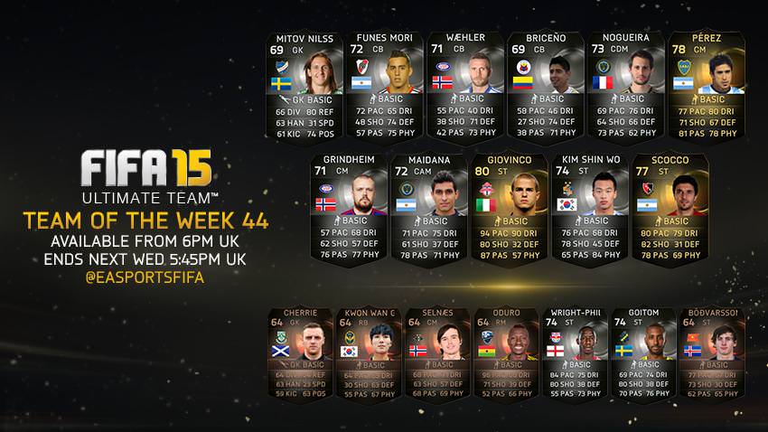 FIFA 15 Ultimate Team - Team of the Week #44