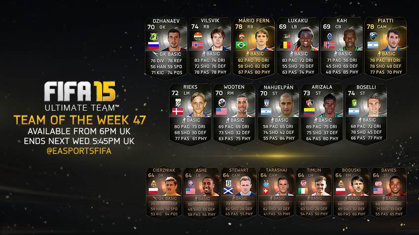 FIFA 15 Ultimate Team - Team of the Week #47