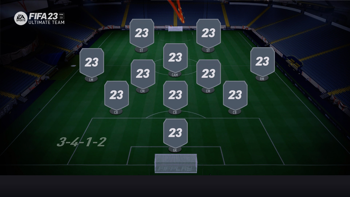 3-4-1-2-formation-fc-24-fifplay