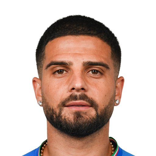 Lorenzo Insigne