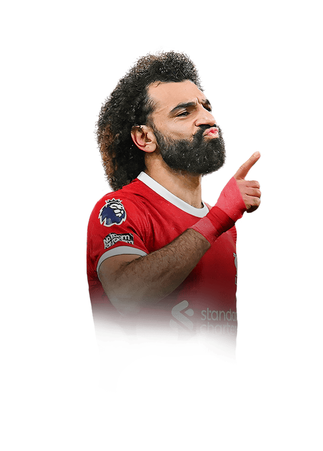 Mohamed Salah