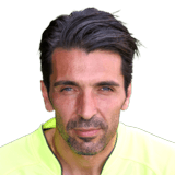 Gianluigi Buffon