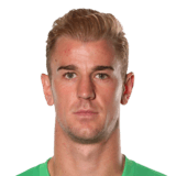 Joe Hart