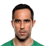 Claudio Bravo