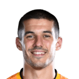 Conor Coady