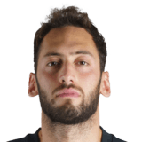 Hakan Ã‡alhanoÄŸlu