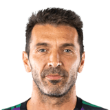 Gianluigi Buffon