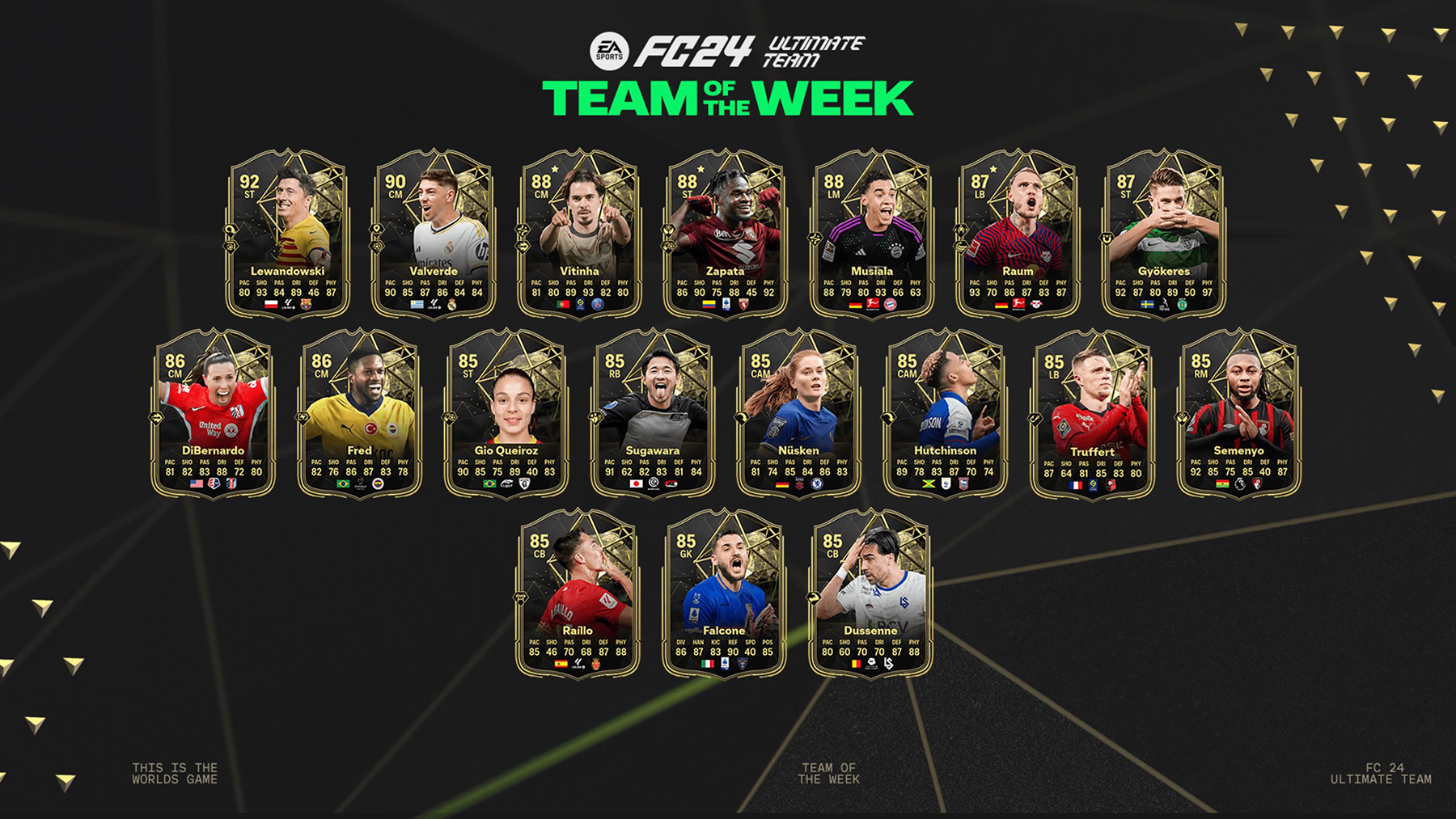 EA Sports FC 24 Team of the Week 27 is available from 20 Mar (6pm UK).