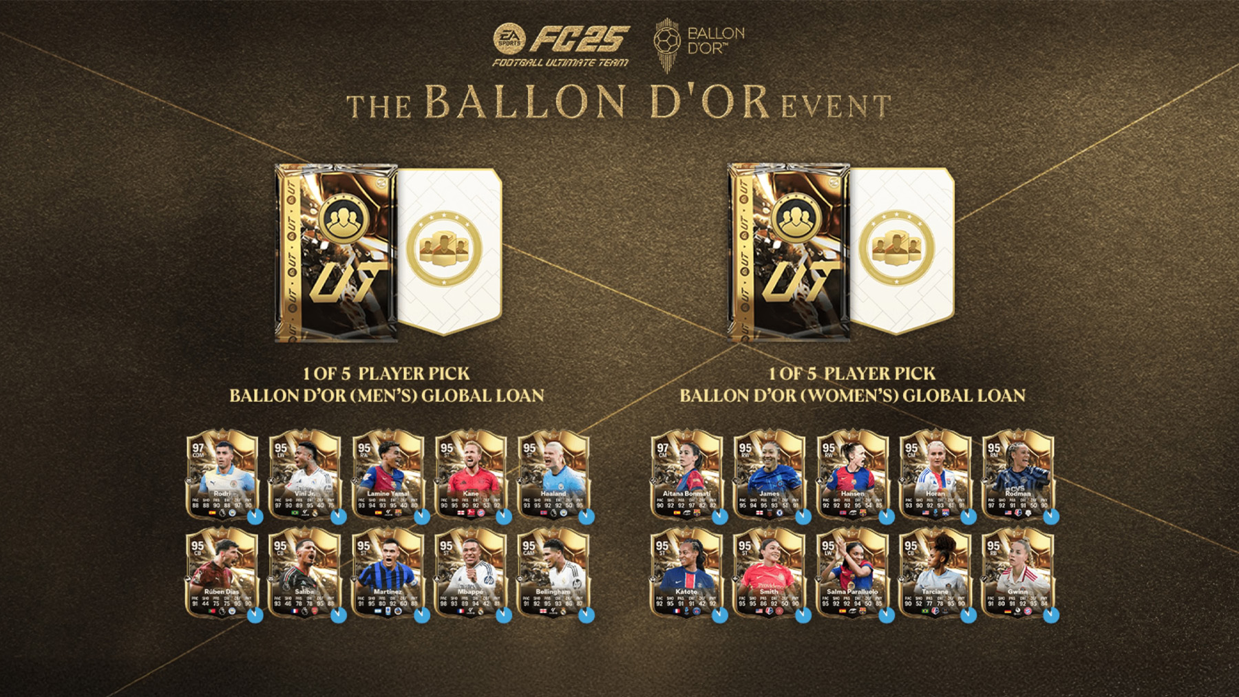 FC 25 Ballon d’Or FIFPlay