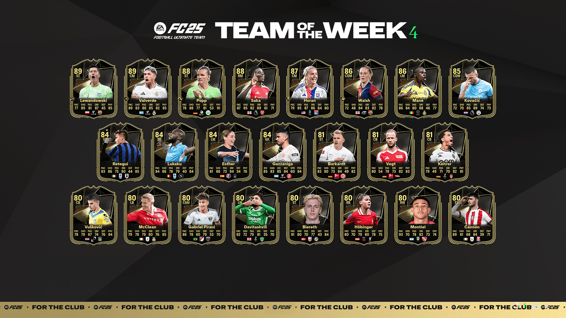 Équipe Fc 25 De La Semaine 4 Totw 4 Fifplay Gamingdeputy France