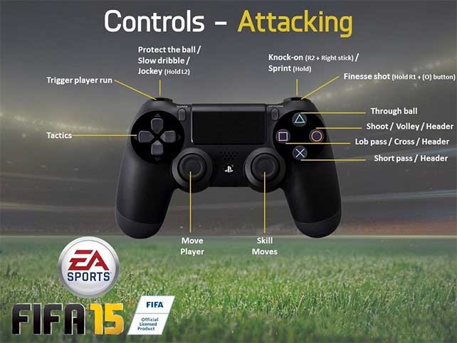 ps4 controller for fifa