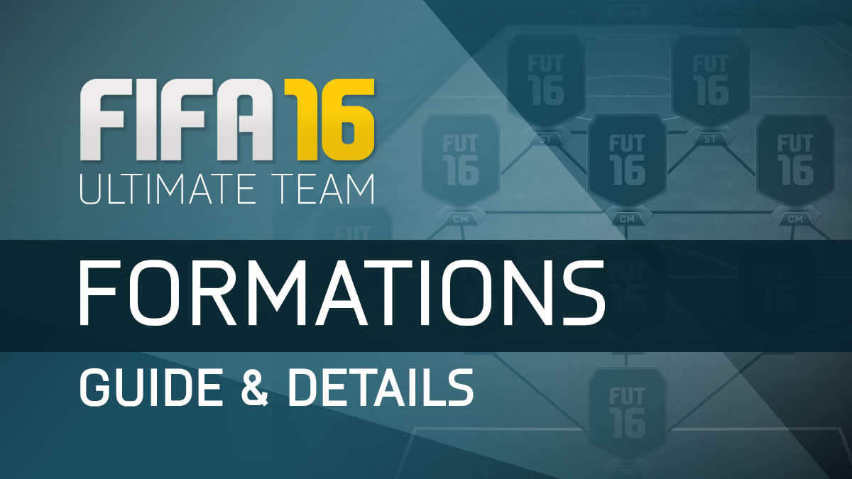 FIFA 16 — StrategyWiki  Strategy guide and game reference wiki