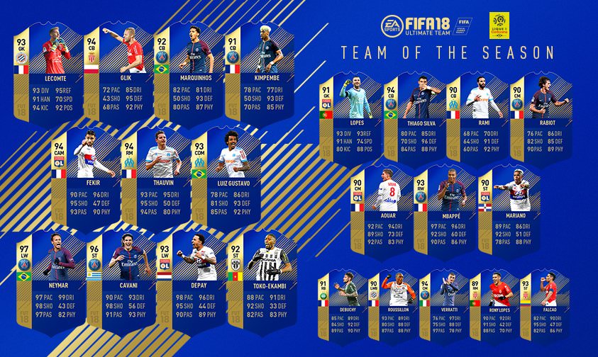 FIFA 18 Team of the Season - Ligue 1 - FIFPlay