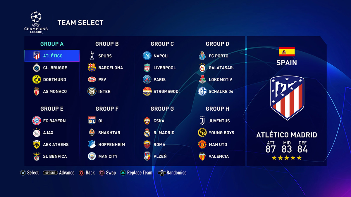 ucl groups 2019