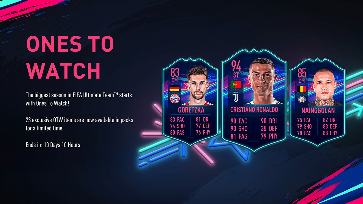FIFA 19 Ones to Watch FIFPlay