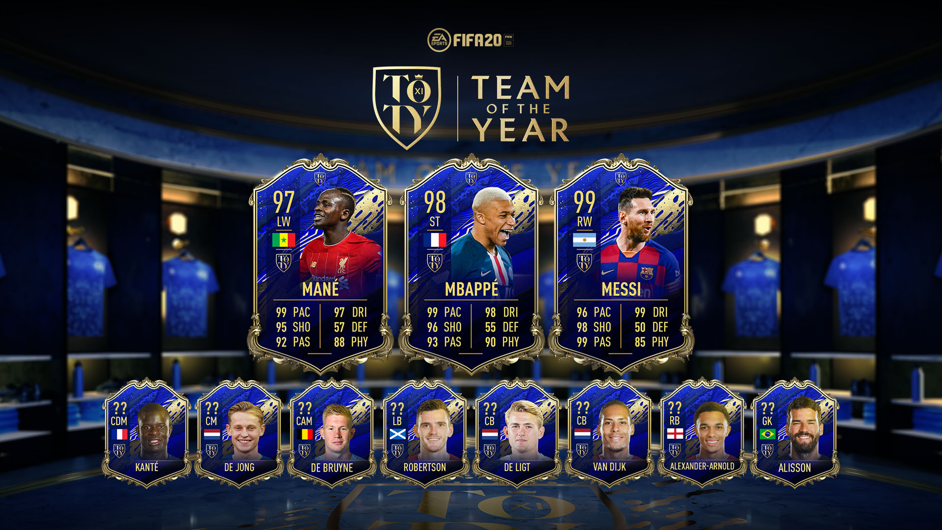 fifa 20 team of the year