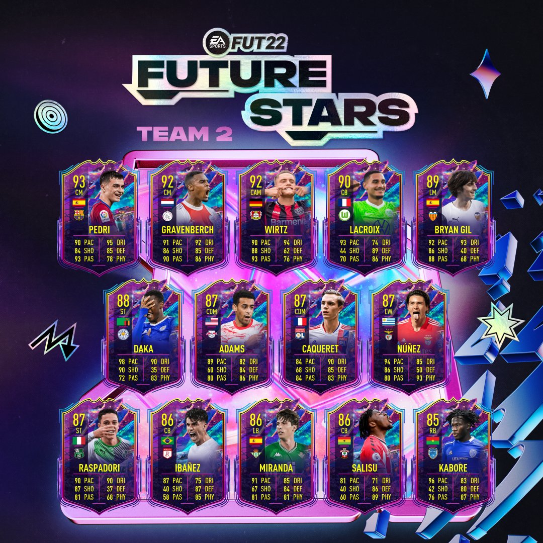 ULTRAFIFA DB - adidas All-Star Team - FIFA 23 27 october 2022