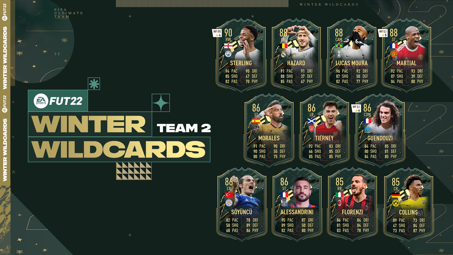 FUT 23: Winter Wildcards - EA SPORTS Official Site