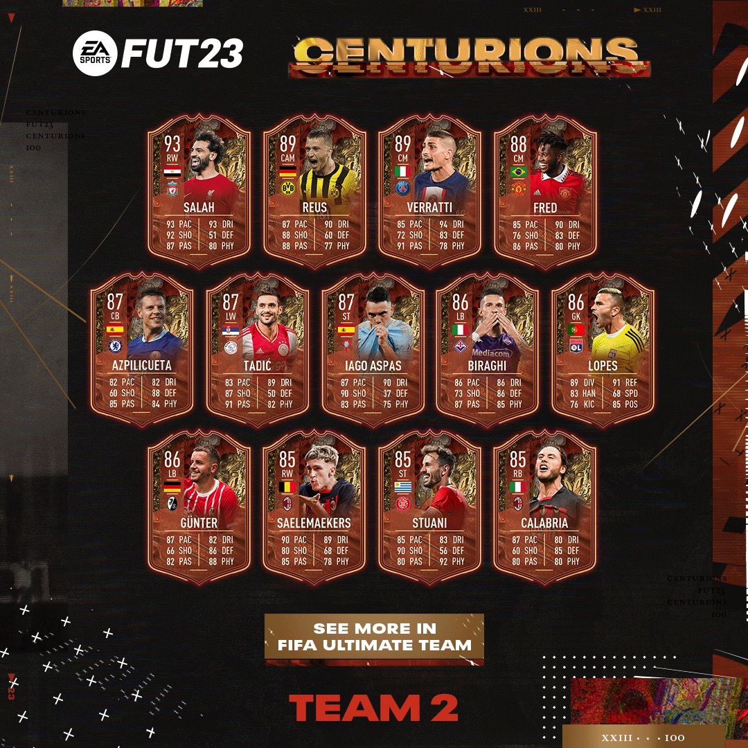 FIFA 23: Neymar é destaque de time Centurions no Ultimate Team