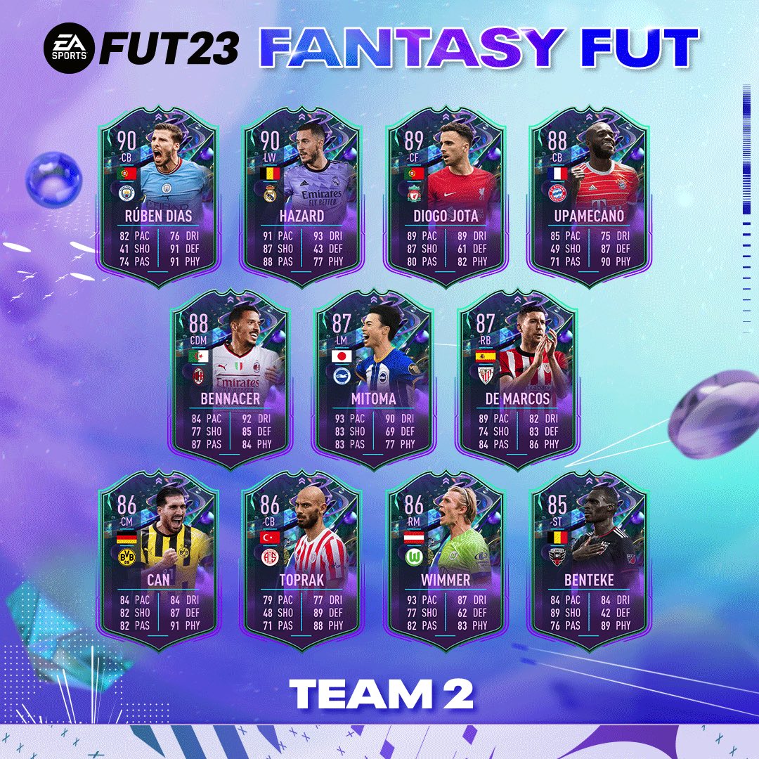 FIFA 23 Fantasy FUT – FIFPlay