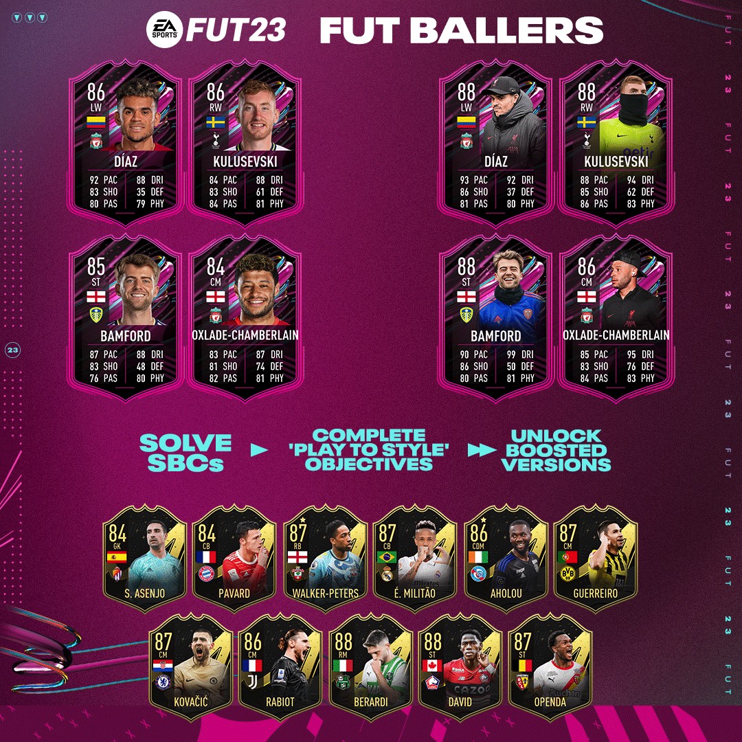 FIFA 23: New FUT promo could be coming this weekend