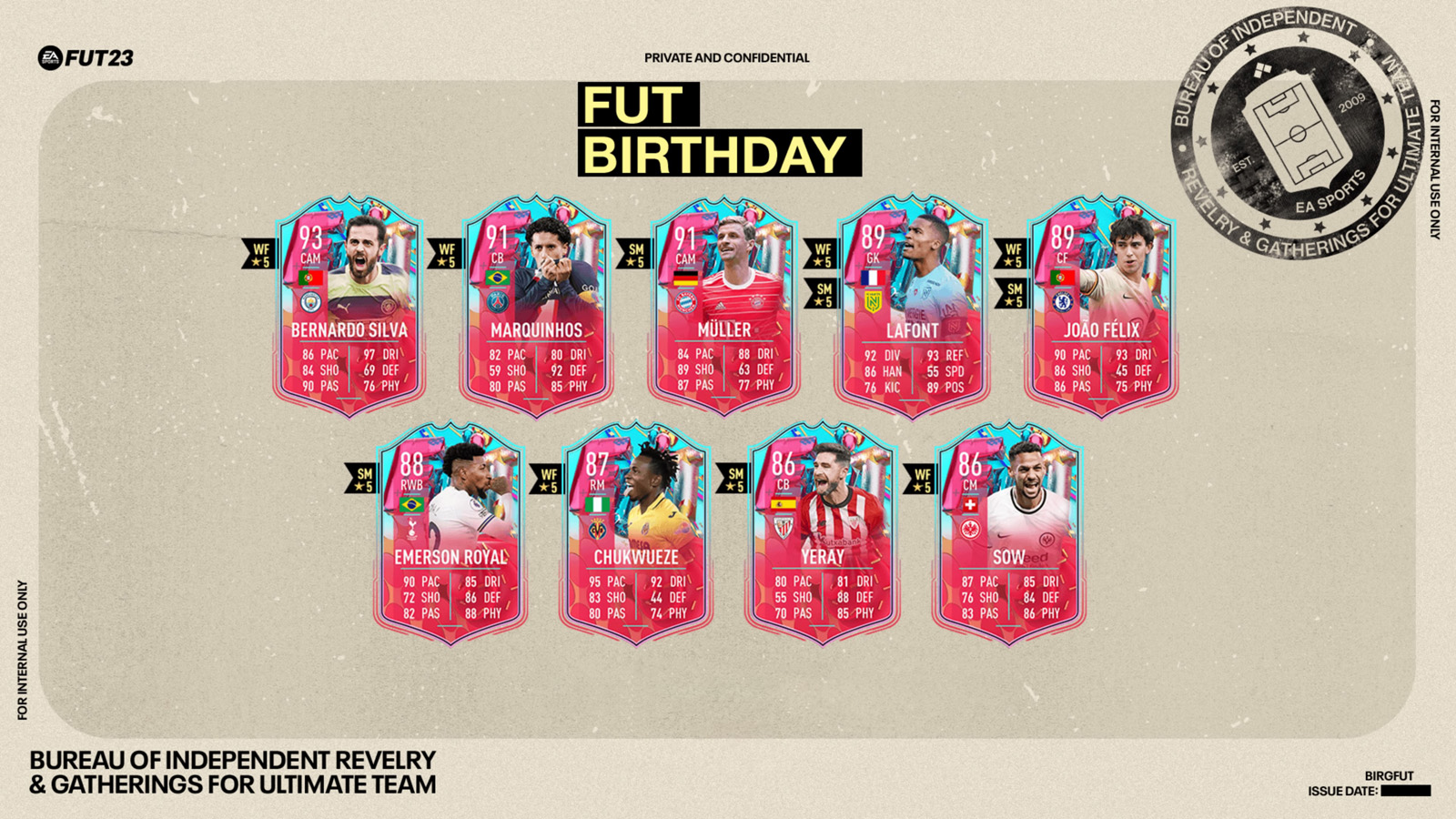 FIFA 23 Best Defenders (CB, LB, RB, LWB & RWB) – FIFPlay