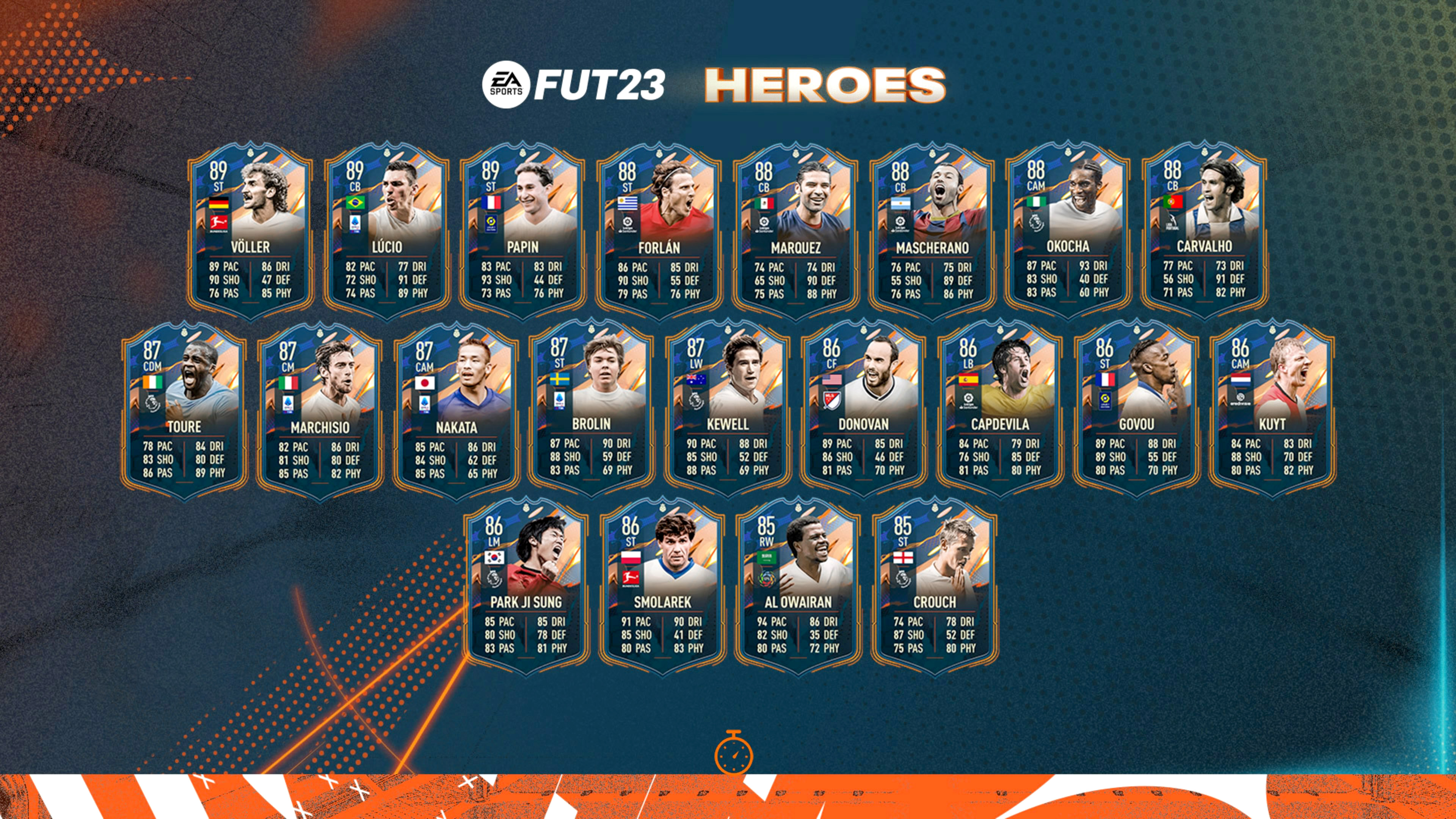 All FIFA 23 Heroes list