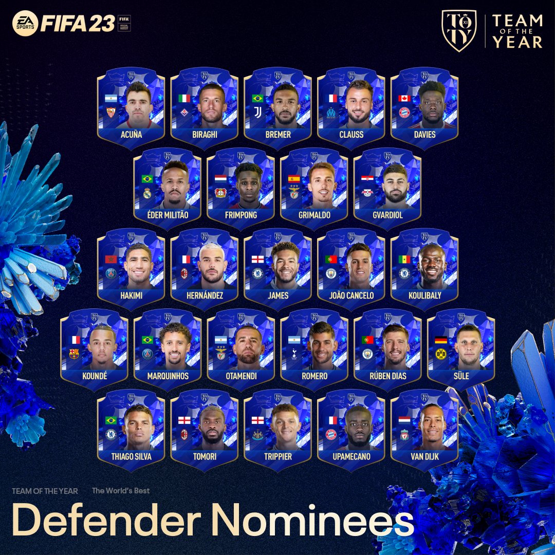 fifa mobile best defenders