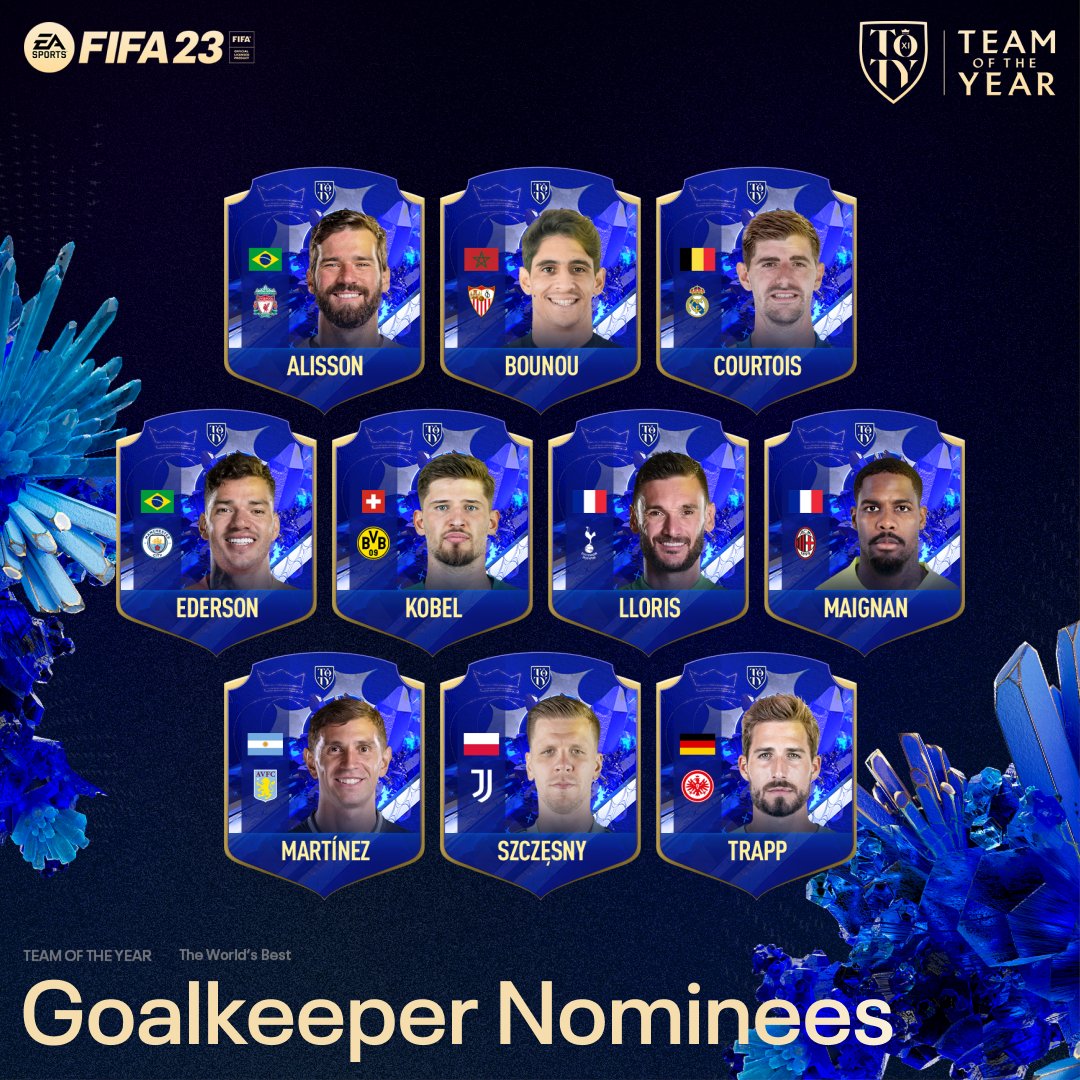 FIFA 23 Team of the Year (TOTY) FIFPlay