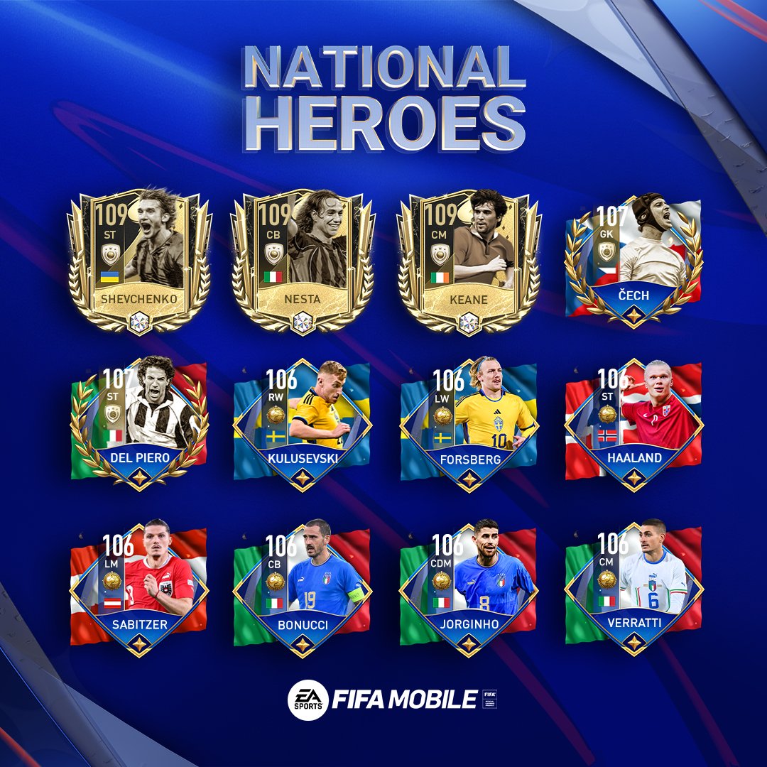 FIFA Mobile National Heroes FIFPlay
