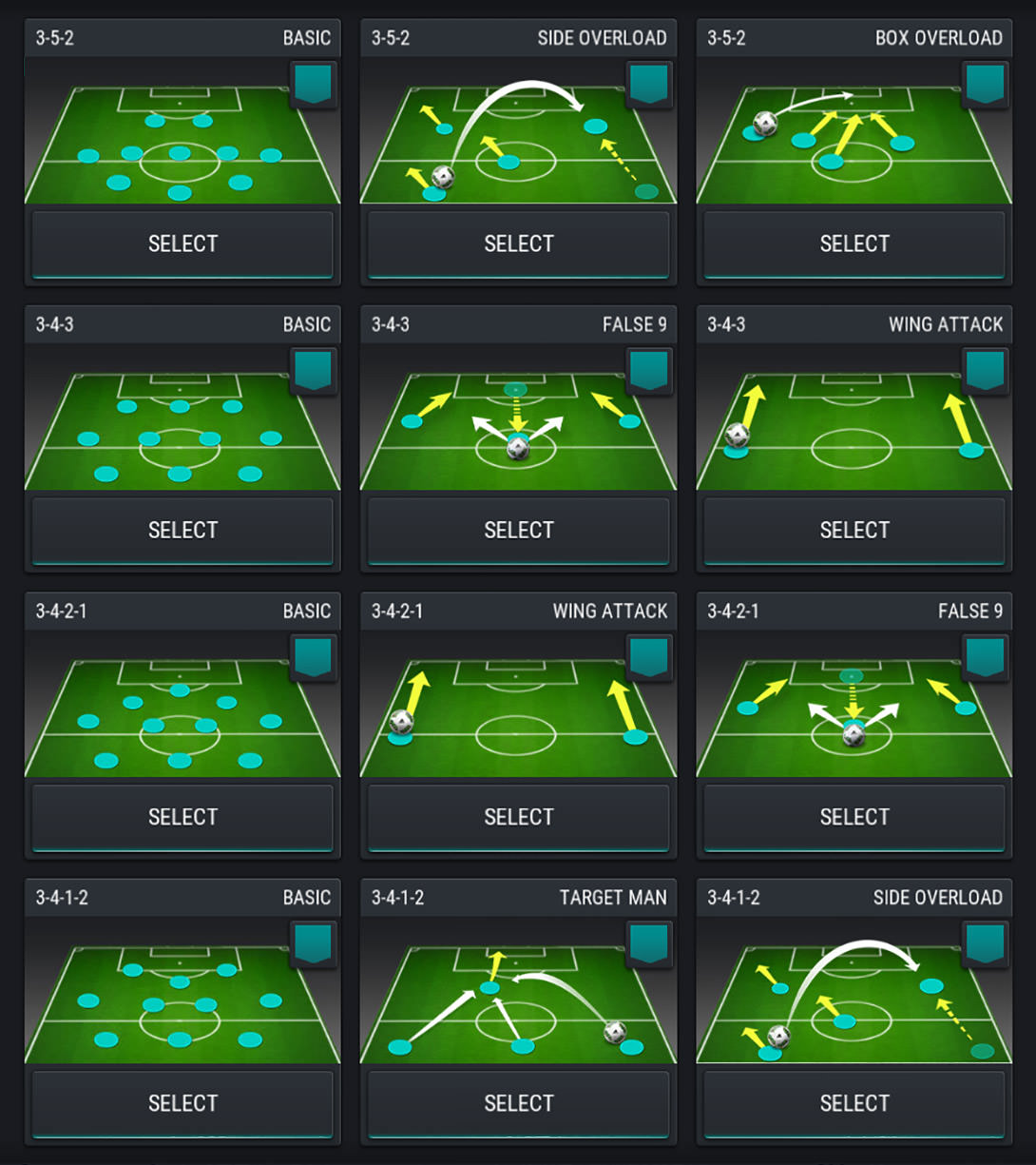 Fifa Mobile Tactics Fifplay