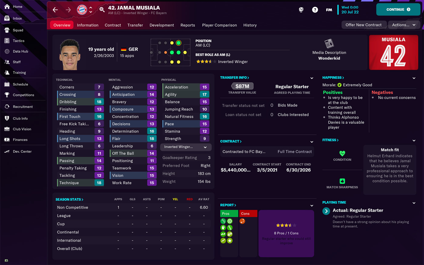 Football Manager 2023 Player Attributes FIFPlay